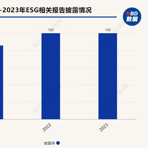 2025年1月8日 第5页