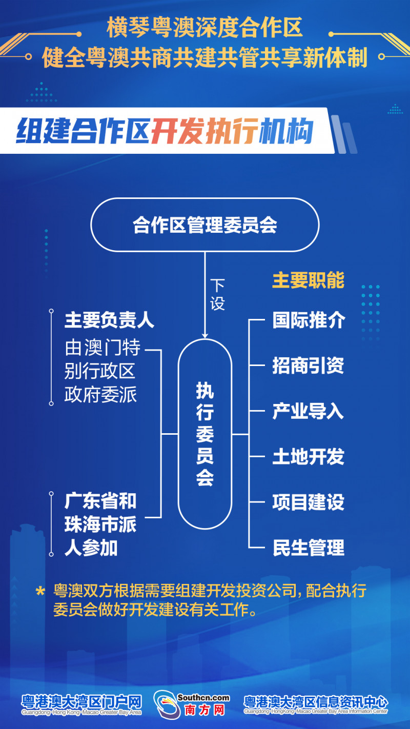 新澳正版资料免费提供,新澳正版资料的免费提供与实效性策略解析——版权页深度探索,适用解析方案_GM版51.42.67