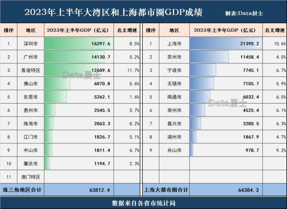 澳门六开奖结果2023开奖记录,澳门六开奖结果分析与真实数据解析——Plus66.80.57的解读报告,标准程序评估_GT67.54.71