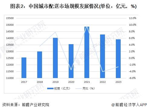 2024年澳门的资料,关于澳门未来发展趋势的实证分析解析说明——以2024年澳门资料为参考,快速响应计划分析_进阶款87.88.35