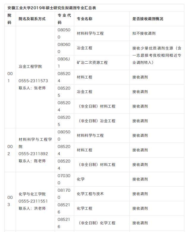 新澳最新最快资料22码,新澳最新最快资料22码详解，实时更新的定义与入门指南（96.11.99版）,可行性方案评估_Gold55.22.26