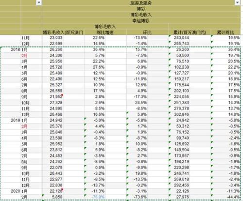 违法犯罪