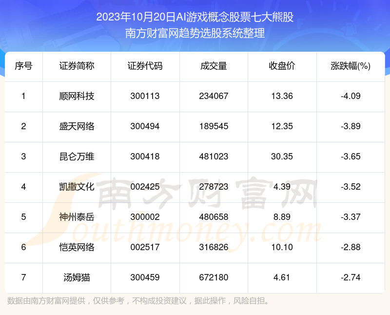 2023新澳门天天开好彩,关于澳门游戏文化及精细定义的探讨 —— Deluxe 2023年展望,全面计划解析_底版88.71.82