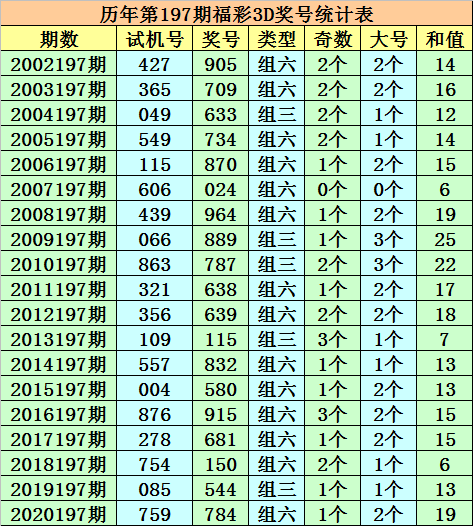 澳门一码一码100准确 官方,澳门一码一码100准确官方，探索精准快捷的解决方案,前沿解析说明_改版64.35.83