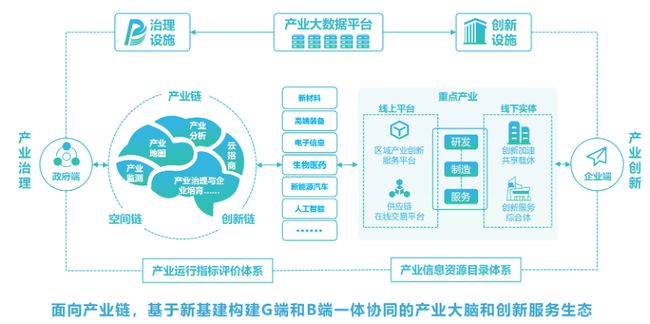 跑马地,跑马地的实地评估说明与探索,数据驱动决策执行_版子17.56.97