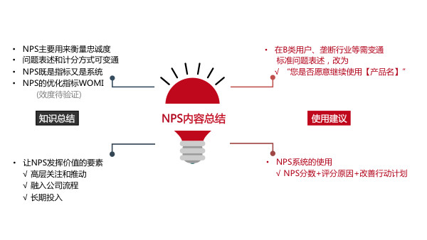 数据应用与XE版（或独特优势）解析