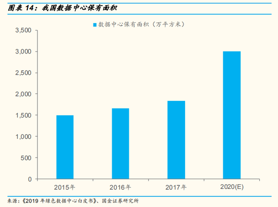 位版深度探讨与执行数据计划