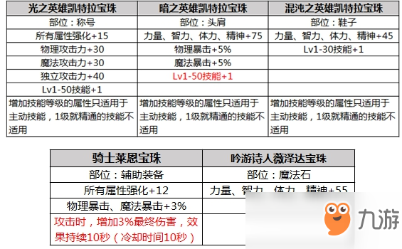 新奥澳彩资料