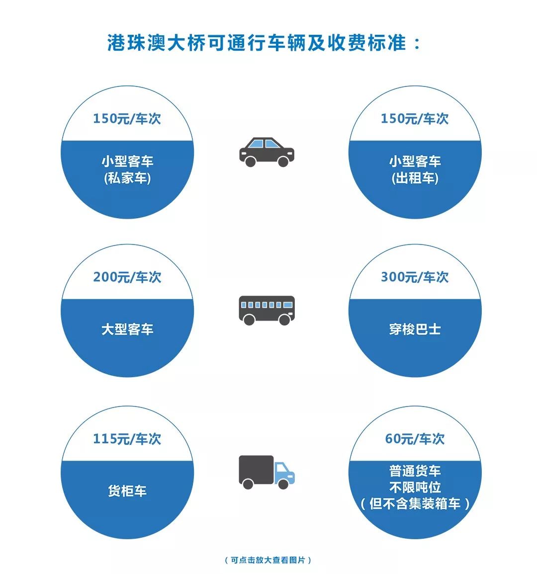 新澳正版资料