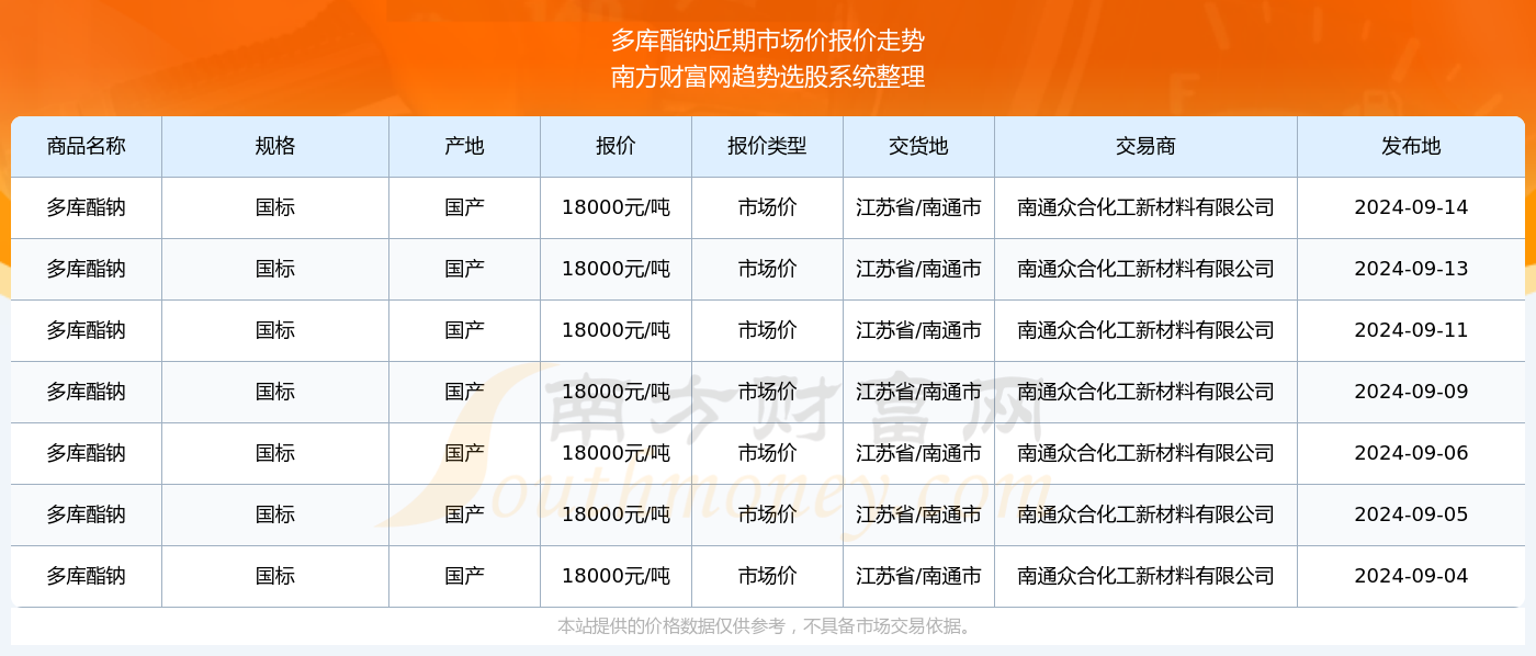 澳门六开奖结果2024开奖今晚,澳门六开奖结果2024年今晚开奖与合理化决策评审——专业角度分析,高速响应策略解析_游戏版80.88.42