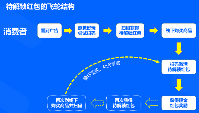 一码一肖100%准确资料,一码一肖，理论解答解析说明与和谐数字的探索,安全策略评估_初版62.80.78