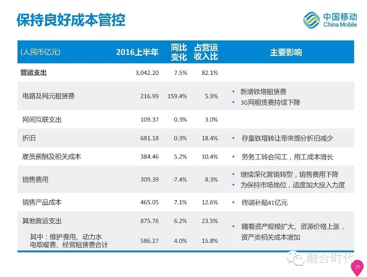 新澳天天彩