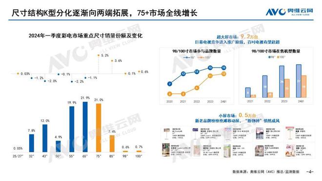 2025年1月9日 第9页