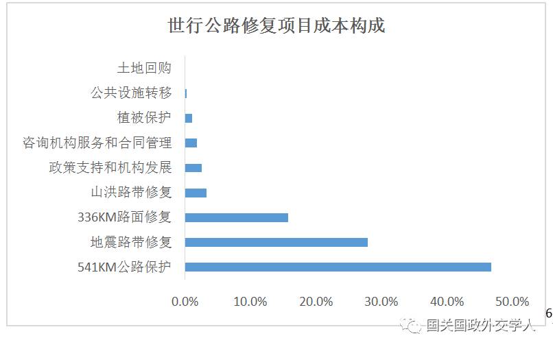 香港正版资料