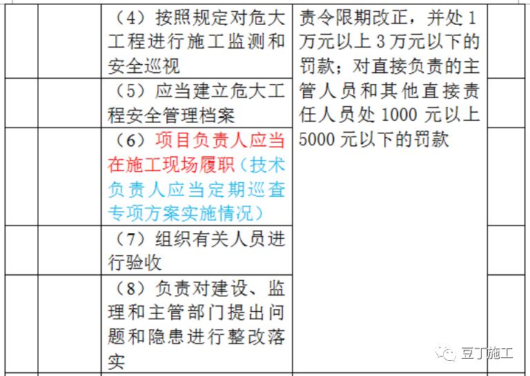 全新升级版特性探讨