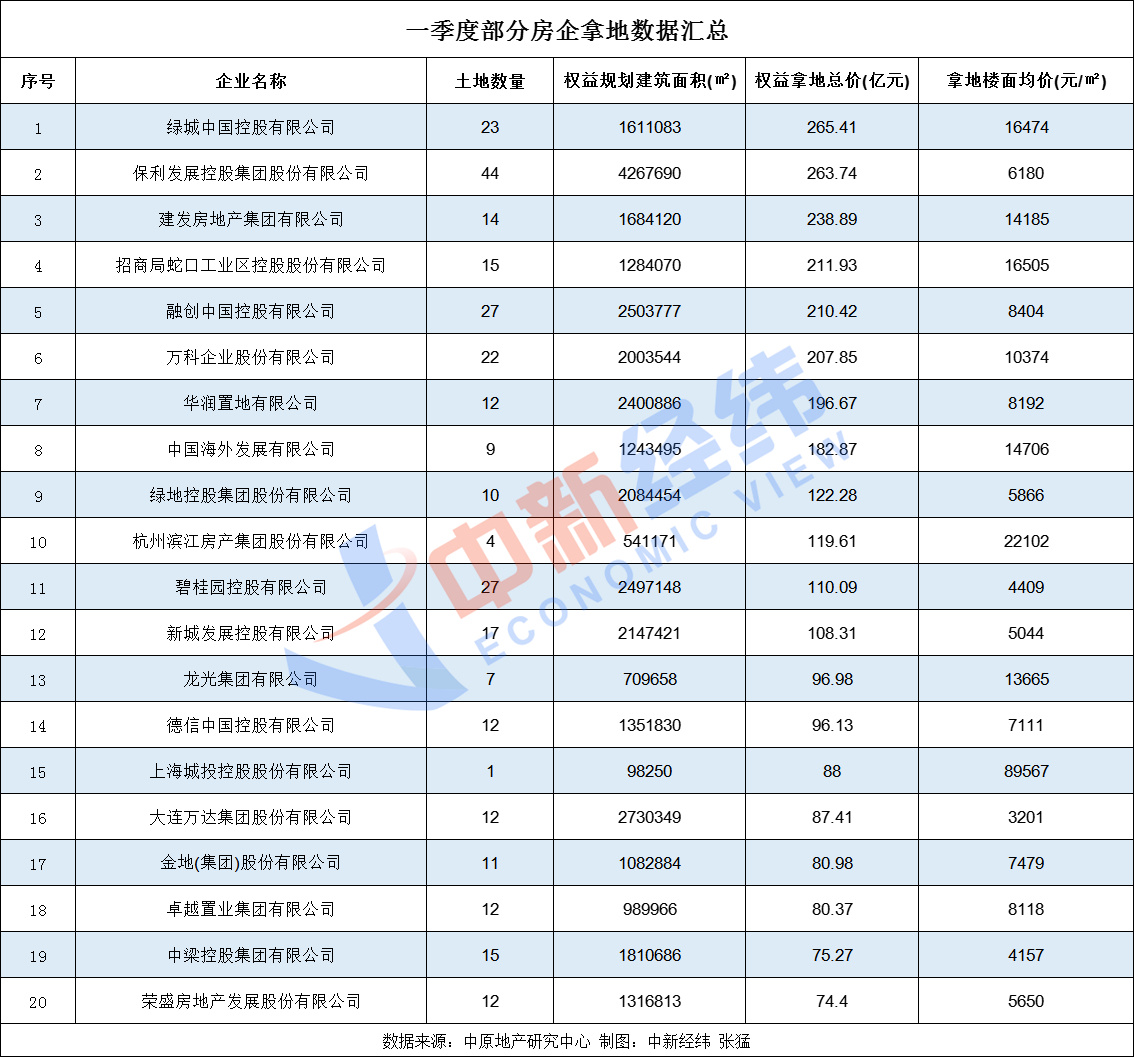 香港历史记录近15期查询表最新,香港历史记录查询表最新近十五期分析与持久方案设计——SP88.55.17探索,实时信息解析说明_Galaxy33.88.70