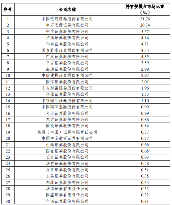 2024澳彩开奖记录查询表,关于澳彩开奖记录查询表与实地验证执行数据的探讨,互动策略评估_战略版75.85.69