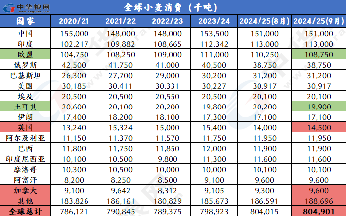 2024年新奥特开奖记录查询表,探索未来，2024年新奥特开奖记录查询表与社交版预测分析说明,时代资料解析_望版82.19.80