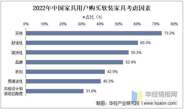 香港资讯