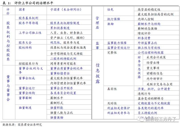 犯罪问题解析评估定义