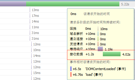 金算盘与快速响应策略方案