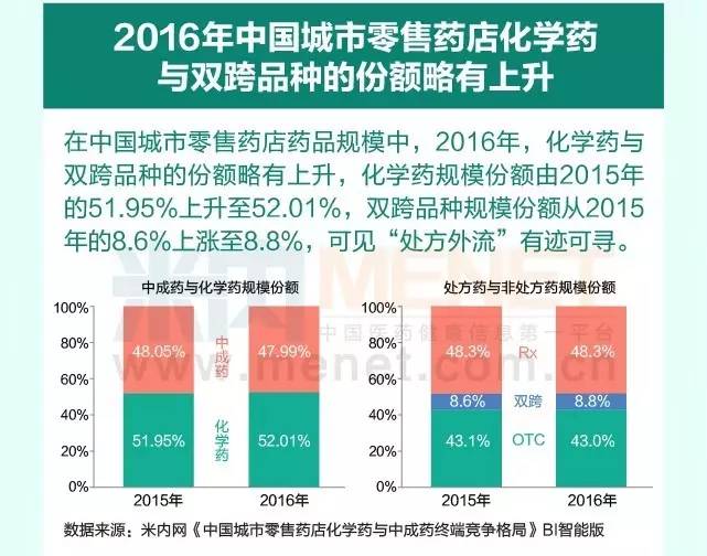 新澳资讯资料解析