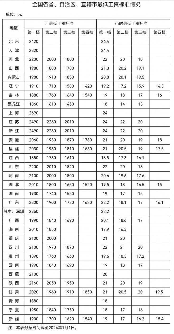 1183网址之家黄金版