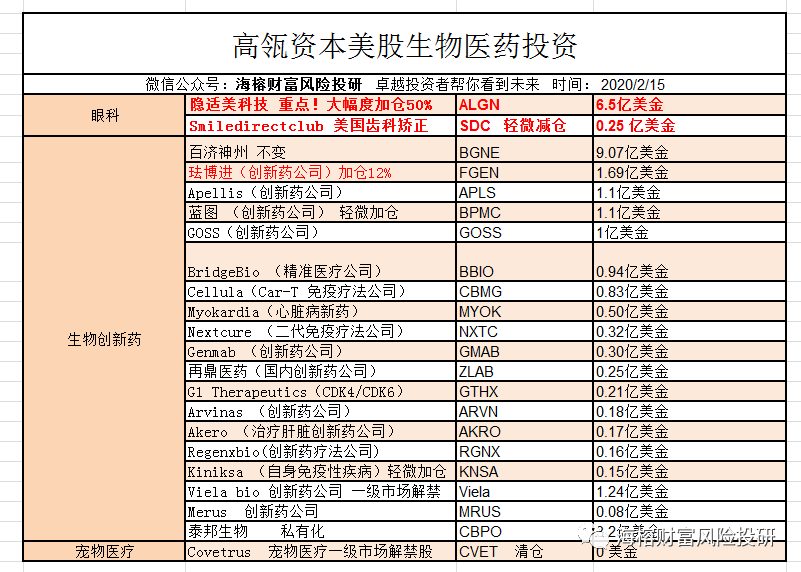 文化与旅游足迹