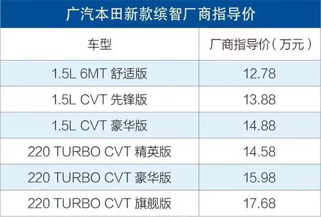 新澳彩2025全年免费资料,新澳彩2025全年免费资料与数据导向计划解析——新版本26.21.96探讨,迅捷处理问题解答_Device65.85.21