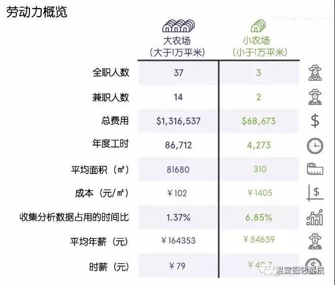 新澳彩资料大全正版资料,新澳彩资料整合与数据实施方案，探索正版资料的路径,实地数据验证执行_网红版88.79.42