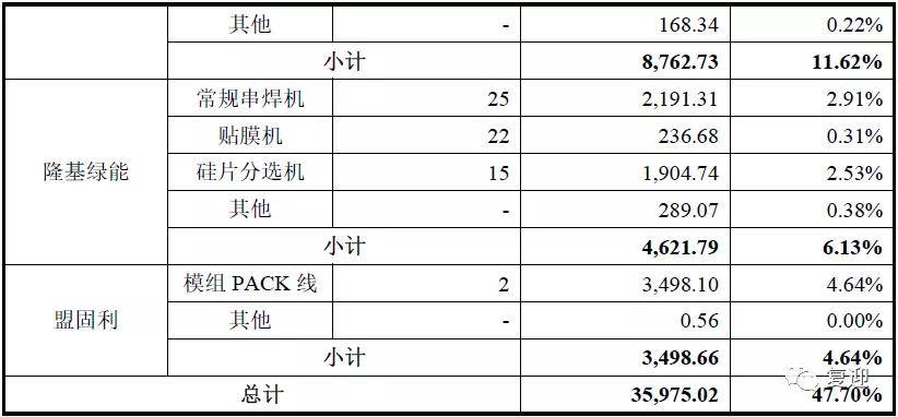 2025年新奥特开奖记录查询表,探究未来新奥特开奖记录查询表与WearOS的科学分析解析,灵活实施计划_WearOS47.90.29