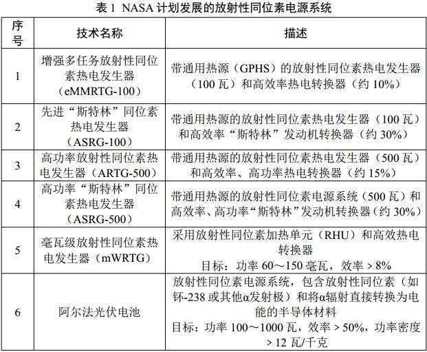 2024年澳门历史记录,探索未来的澳门历史记录与快速解答解释定义的新时代工具——Device 28.77.18展望,灵活解析设计_网页版88.12.92