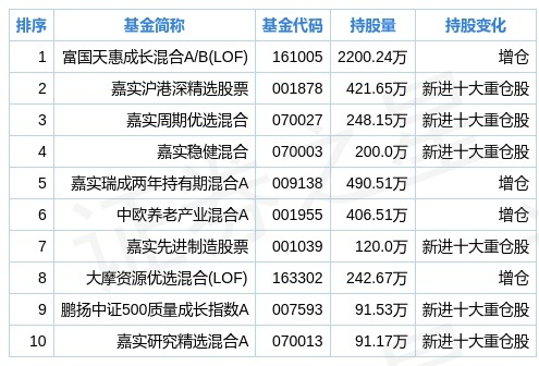 新奥正版全年免费资料,新奥正版全年免费资料与数据解读说明——入门版探索,可靠操作方案_MR88.53.39