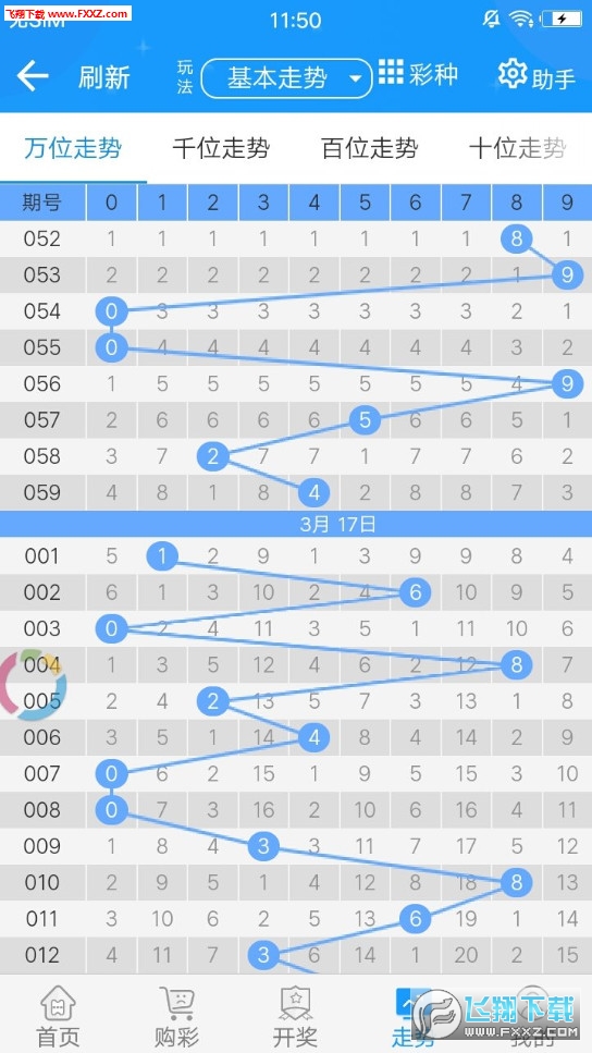 精准分析实施步骤与策略