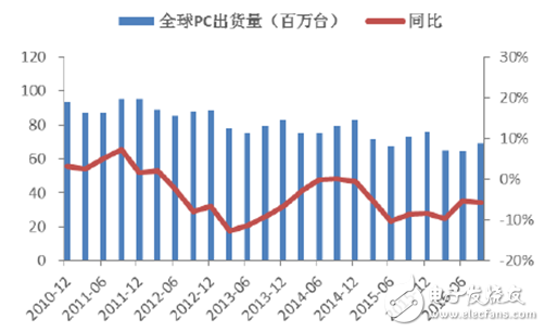 金算盘,金算盘，详细数据解释定义与未来版图展望（22.12.30）,合理决策评审_版心37.70.33