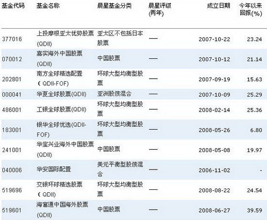 专家解析与深层设计策略数据