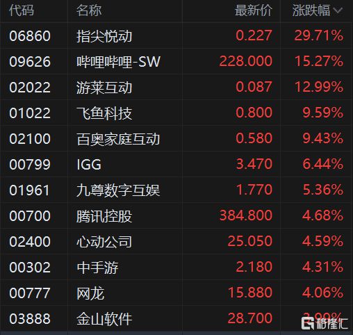 2024年澳门今晚开什么码,关于澳门游戏开奖预测与HarmonyOS系统技术解析的文章,灵活性计划实施_游戏版61.33.29