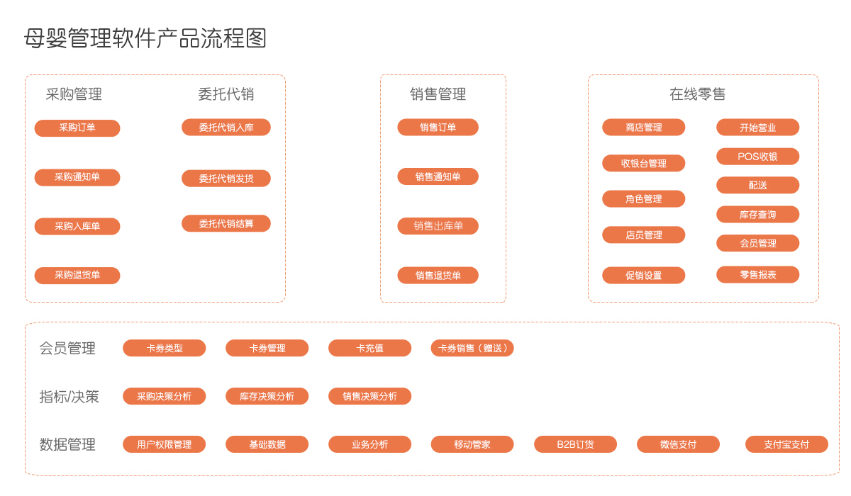 澳门管家婆资料正版大全,统计评估解析说明_轻量版31.45.76