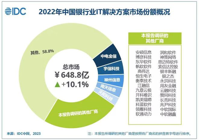 澳彩2025资料大全