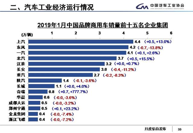 数据支持策略解析