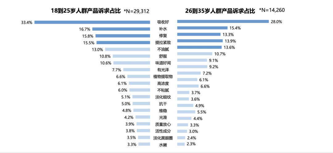 澳门每日精选精准