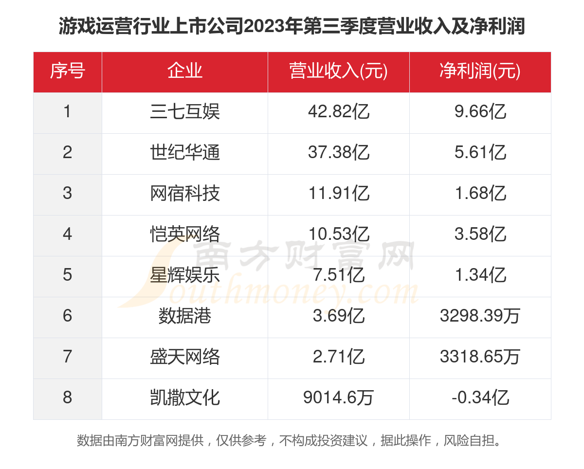 2025天天彩正版资料