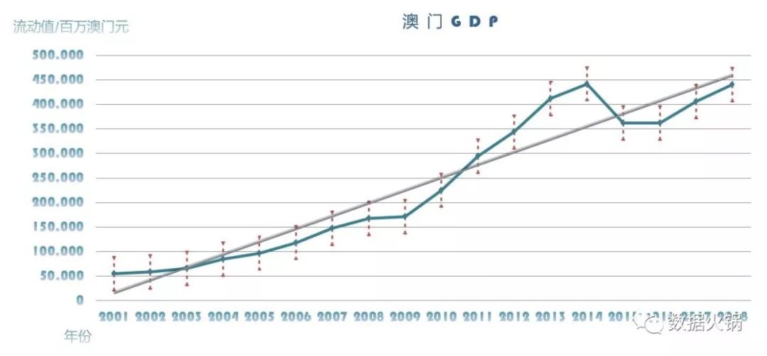 新澳门今晚开奖结果 开奖,实地数据解释定义_经典款56.76.89