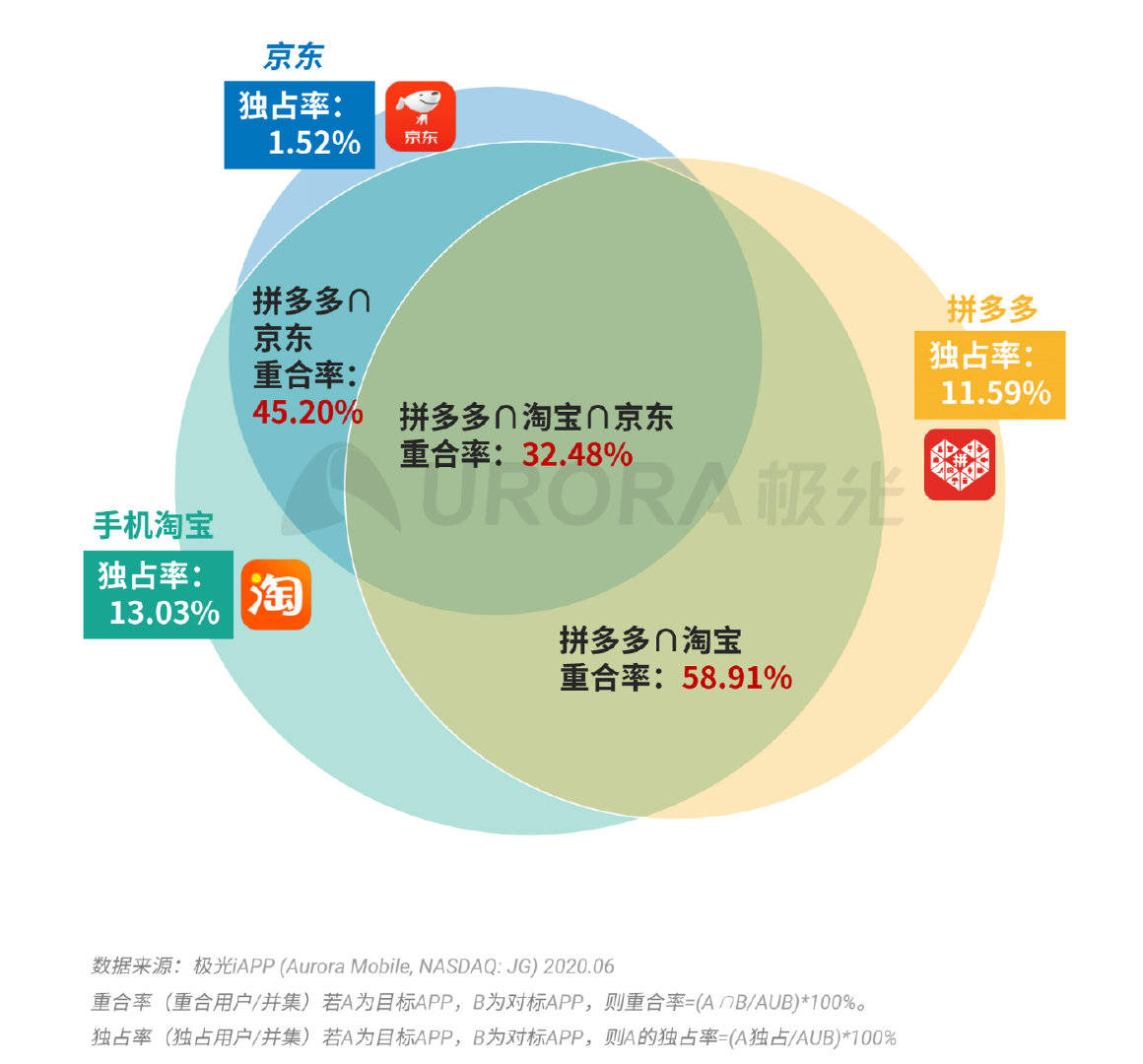 新澳门开特马