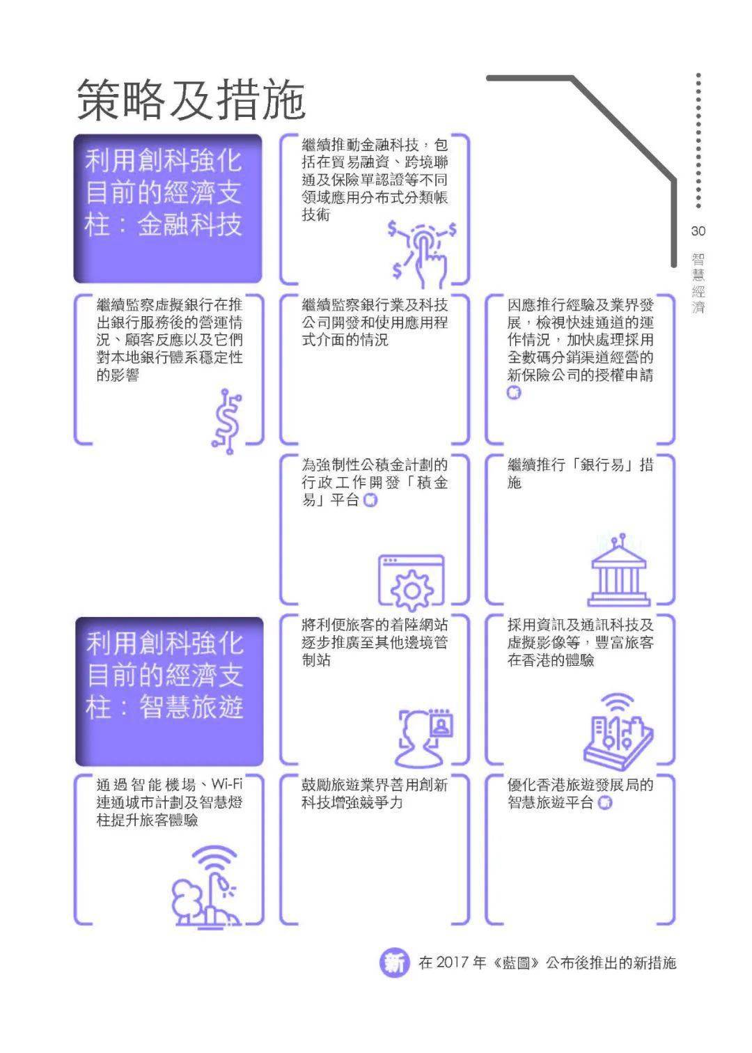 2025香港历史开奖结果