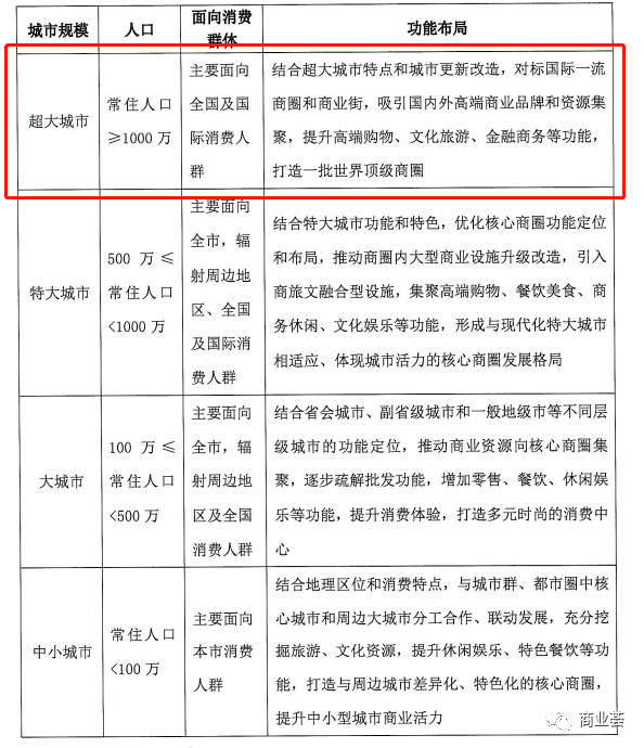 2025新奥门免费资料