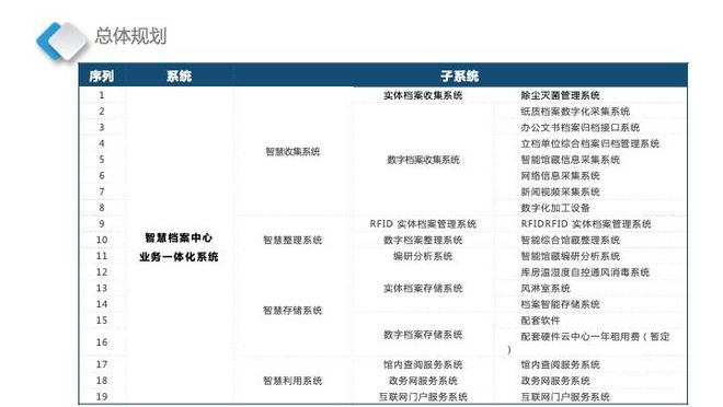 2025年澳门天天彩资料