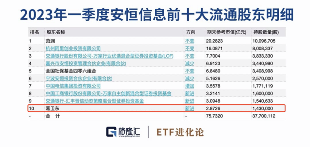 2025澳门资料免费大全