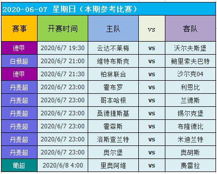 数据设计驱动策略问题风险警告