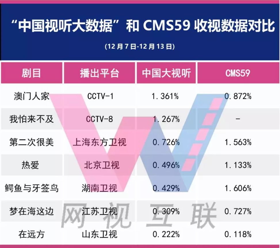 新澳门资料大全正版资料?奥利奥